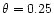 $\theta=0.25$