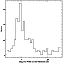 \begin{figure}
\par\resizebox{\hsize}{!}{\includegraphics{DS1649f3.ps}}\end{figure}