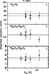 \begin{figure}
\includegraphics[width=6cm]{ds1723f5.eps}\end{figure}