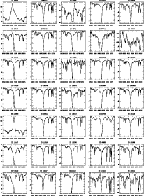 \begin{figure}\includegraphics[angle=0,width=18cm]{0FHA2.EPS}
\end{figure}