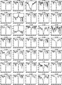\begin{figure}\includegraphics[angle=0,width=18cm]{0FHA3.EPS}
\end{figure}