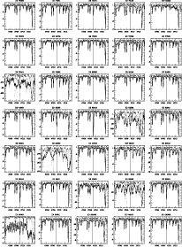 \begin{figure}\includegraphics[angle=0,width=18cm]{0FLI3.EPS}
\end{figure}
