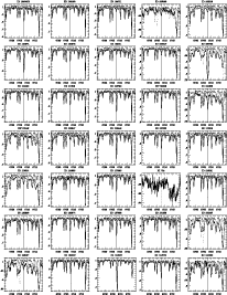 \begin{figure}\includegraphics[angle=0,width=18cm]{0FLI4.EPS}
\end{figure}