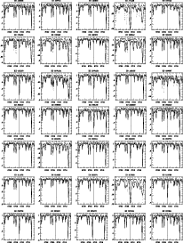 \begin{figure}\includegraphics[angle=0,width=18cm]{0FLI5.EPS}
\end{figure}