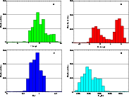 \begin{figure}\par\includegraphics[angle=0,width=16cm]{F2.EPS}\end{figure}