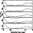 \begin{figure}\resizebox{\hsize}{!}{\includegraphics{ds8950f4.eps}}\end{figure}