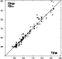 \begin{figure}\includegraphics[0,0][90mm,90mm]{DS1736F2.EPS}\end{figure}