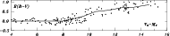 \begin{figure}\includegraphics[2cm,1cm][20cm,7cm]{DS1736F1.EPS}\end{figure}