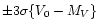 $\pm 3\sigma \{ V_0-M_V\} $