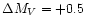 $\Delta M_V=+0.5$