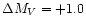 $\Delta M_V=+1.0$