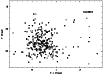 \begin{figure}
\includegraphics[angle=-90,width=10cm]{dio_ikar8.eps}\end{figure}
