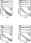 \begin{figure}
\begin{tabular}{cc}
\includegraphics[width=6cm]{ds1814f1a.ps} &
\...
...814f1c.ps} &
\includegraphics[width=6cm]{ds1814f1d.ps}\end{tabular}
\end{figure}