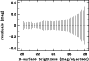 \begin{figure}
{\psfig{figure=ds1814f2.ps,width=9.0cm,angle=270} }\protect\end{figure}