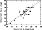 \begin{figure}
\psfig{figure=ds1814f3.ps,width=9.0cm,angle=270}
\protect\end{figure}