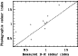 \begin{figure}
\psfig{figure=ds1814f4.ps,width=9.0cm,angle=270}
\protect\end{figure}