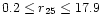 $0.2 \leq r_{25} \leq 17.9$