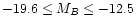 $-19.6 \leq M_{ B} \leq -12.5$