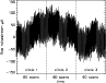 \begin{figure}
\par\epsfig{file=ds_3cercles.eps, bbllx=25,bblly=20,bburx=675,bbury=530,width=8.5cm}\par
\end{figure}