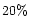 ${20\%}$