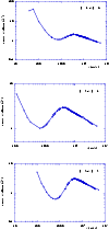 \begin{figure}\par\includegraphics[width=8.8cm,clip]{fig1.eps}\end{figure}