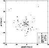 \begin{figure}\par\resizebox{8.8cm}{!}{\includegraphics{fig5.ps}}\par\end{figure}