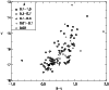 \begin{figure}\resizebox{8.8cm}{!}{\includegraphics{fig6.ps}} \end{figure}