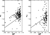 \begin{figure}
\par\includegraphics[angle=90,width=9cm]{ds1811f9.eps}\end{figure}