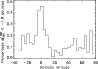 \begin{figure}
\par\includegraphics[width=8.6cm,clip]{ds1811f12.eps}\end{figure}