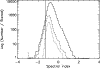 \begin{figure}
\par\includegraphics[width=8.8cm,clip]{ds1811f8.eps}\end{figure}