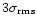 $3\sigma_{\rm rms}$