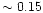 $\sim0.15$
