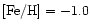 ${\rm [Fe/H]}=-1.0$