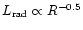 $L_{{\rm rad}} \propto R^{-0.5}$