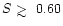 $S~\rlap{$>$ }{\lower 1.0ex\hbox{$\sim$ }}\ 0.60$