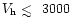 $V_{\rm h}~\rlap{$<$ }{\lower 1.0ex\hbox{$\sim$ }}\ 3000$