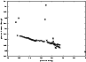 \begin{figure}\par\psfig{figure=ds1841f2.ps,width=8.8cm,angle=-90}\end{figure}