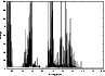 \begin{figure}\par\psfig{figure=ds1841f4.ps,width=8.8cm,angle=-90}\end{figure}