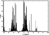 \begin{figure}\par\psfig{figure=ds1841f6.ps,width=8.8cm,angle=-90}\end{figure}