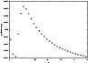 \begin{figure}\par\psfig{figure=ds1841f8.ps,width=8.8cm,angle=-90}\end{figure}