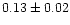 $0.13 \pm 0.02$