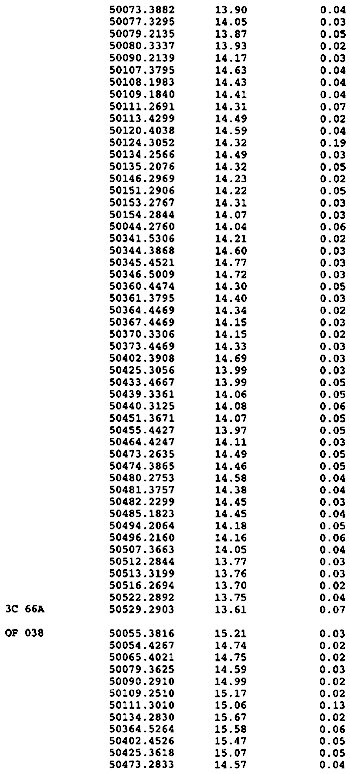 \begin{table}
\includegraphics{soon.eps}\end{table}