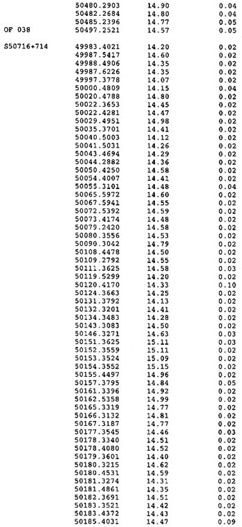 \begin{table}
\includegraphics{soon.eps}\end{table}