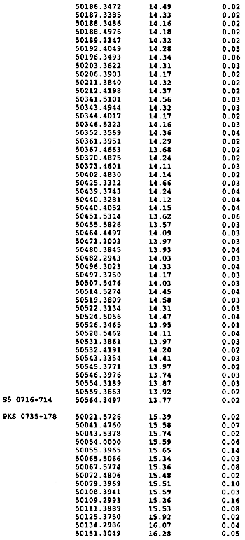 \begin{table}
\includegraphics{soon.eps}\end{table}