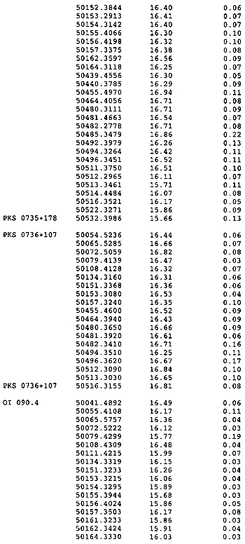 \begin{table}
\includegraphics{soon.eps}\end{table}