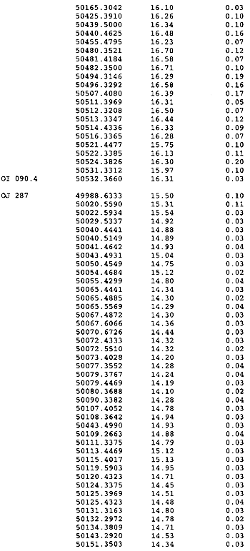 \begin{table}
\includegraphics{soon.eps}\end{table}