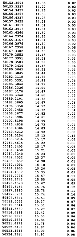 \begin{table}
\includegraphics{soon.eps}\end{table}