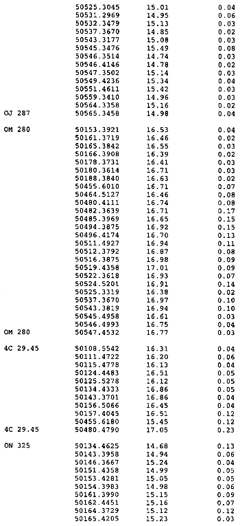 \begin{table}
\includegraphics{soon.eps}\end{table}