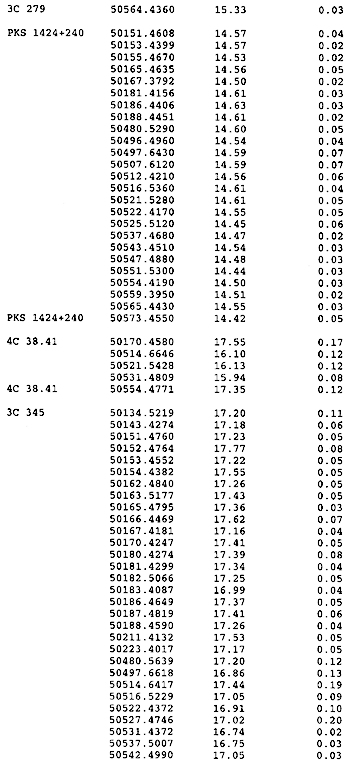 \begin{table}
\includegraphics{soon.eps}\end{table}