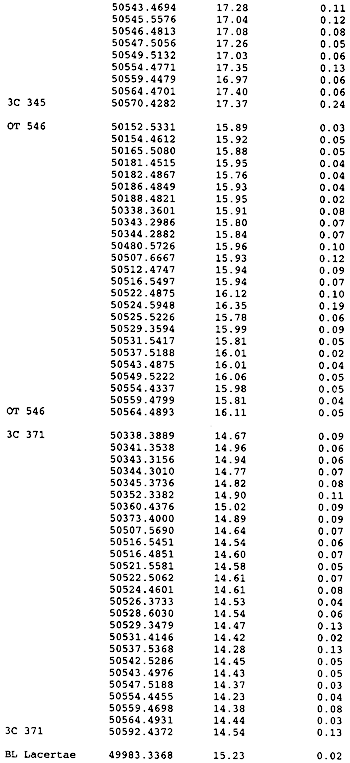 \begin{table}
\includegraphics{soon.eps}\end{table}